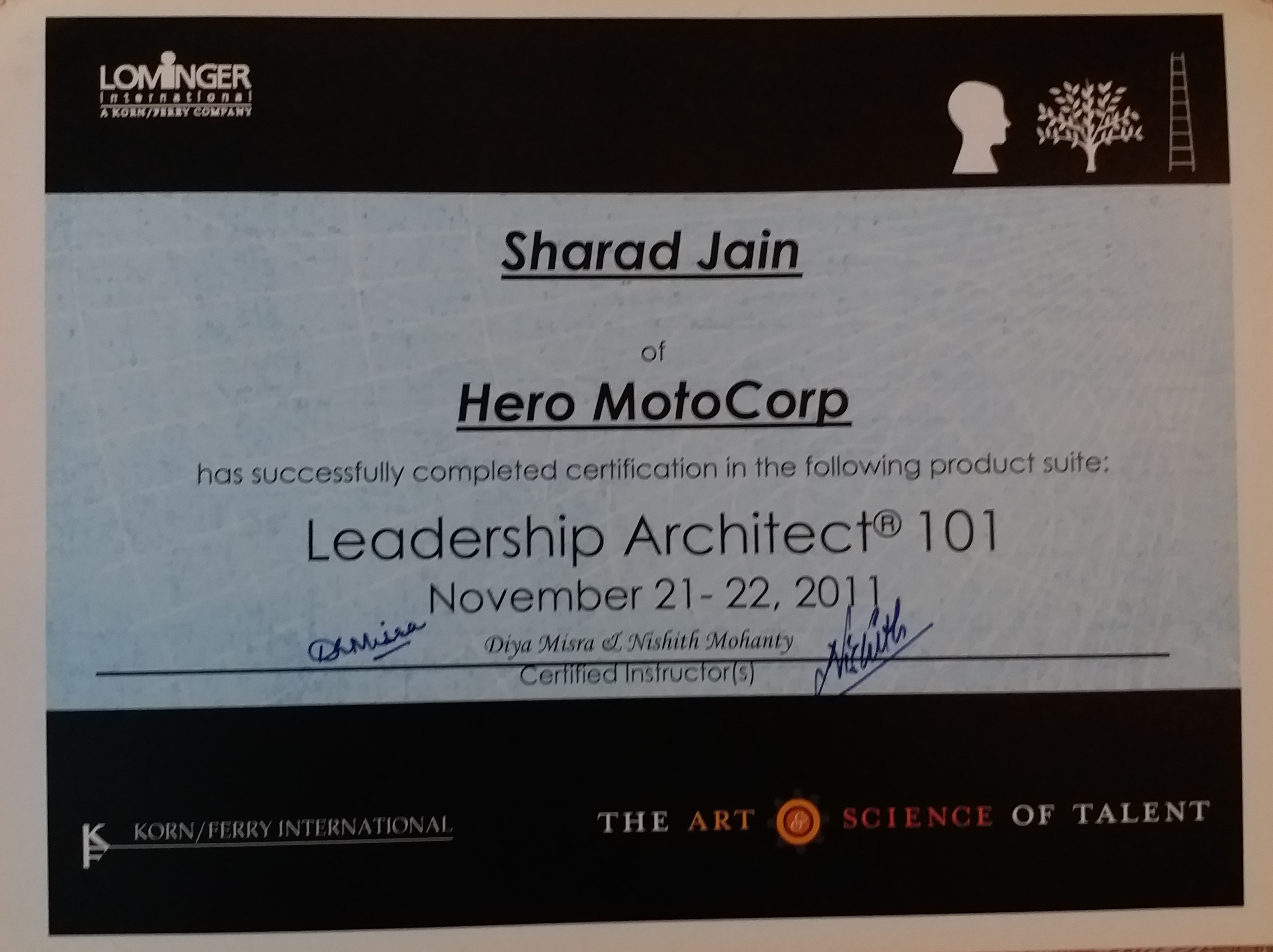 Korn Ferry Leadership Architect